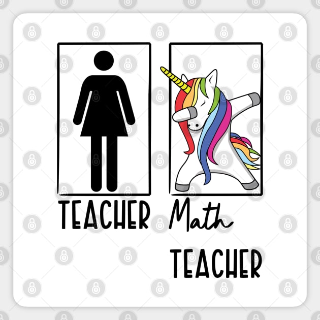 Math Teacher Magnet by Xtian Dela ✅